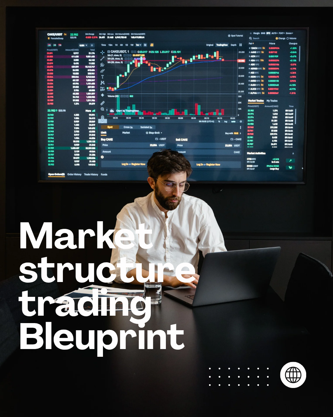 Market Structure Trading Bluepr
