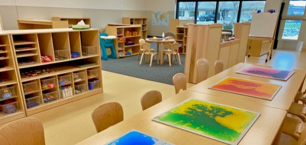 مسميات مراكز التعلم