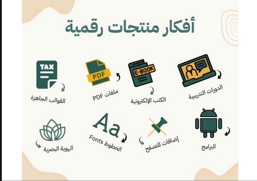 أفكار منتجات رقمية