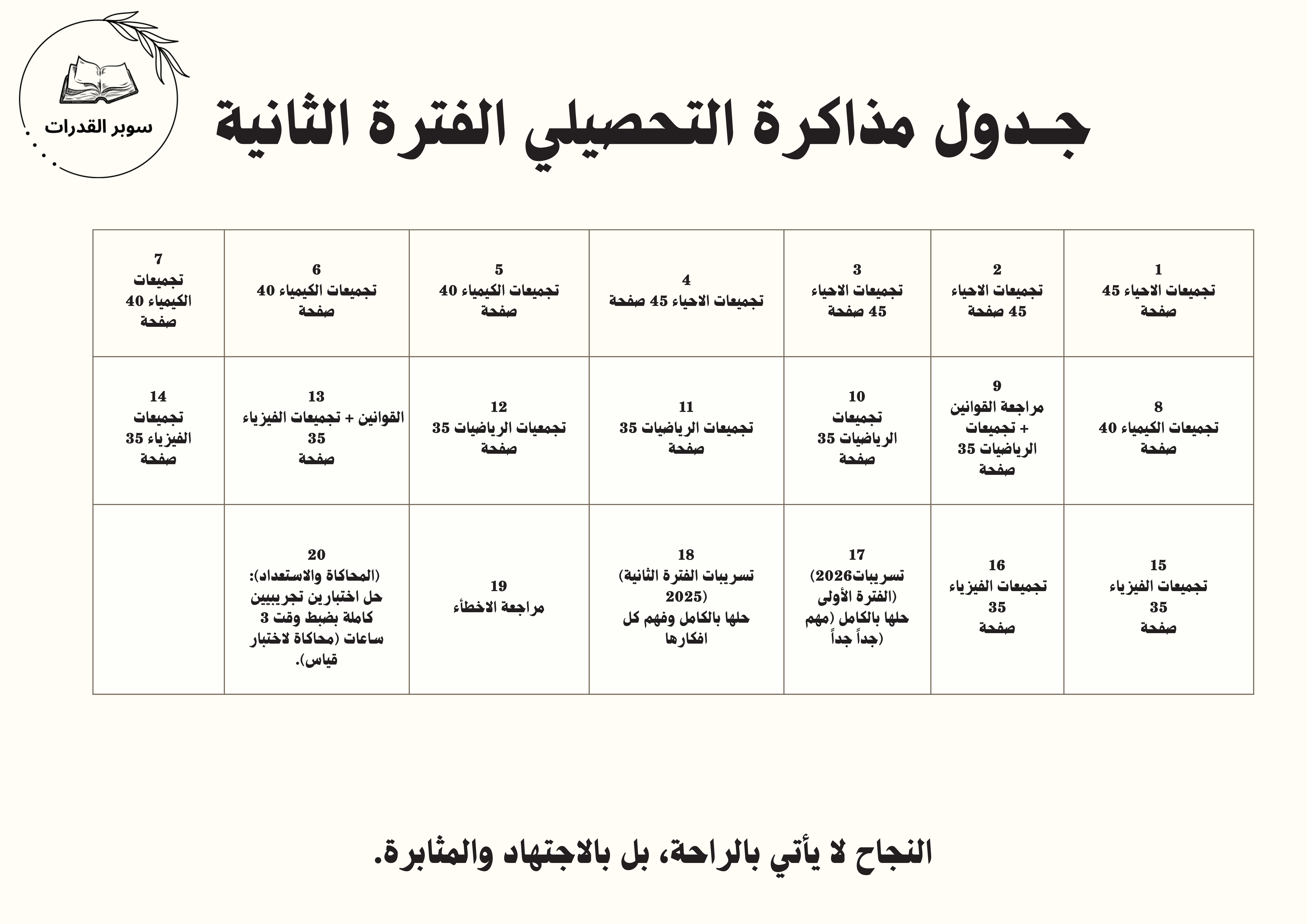 جدول مذاكرة التحصيلي الفترة الثانية 2026