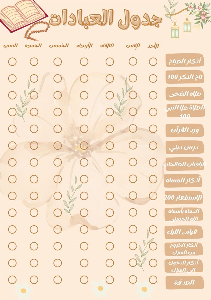 والله مدري بس اني جالسه اجرب يعني