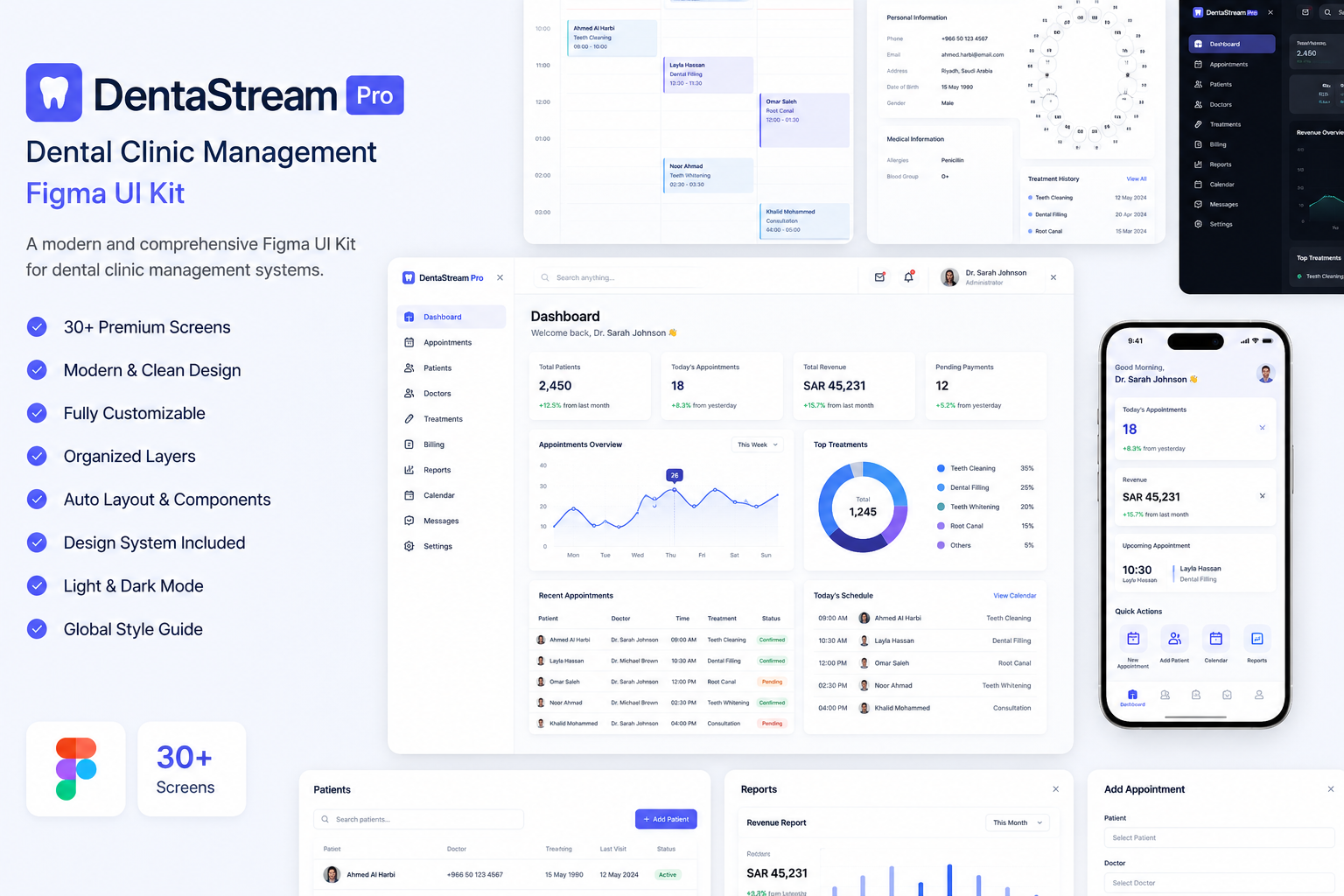 DentaStream Pro – Dental Clinic Management Figma UI Kit