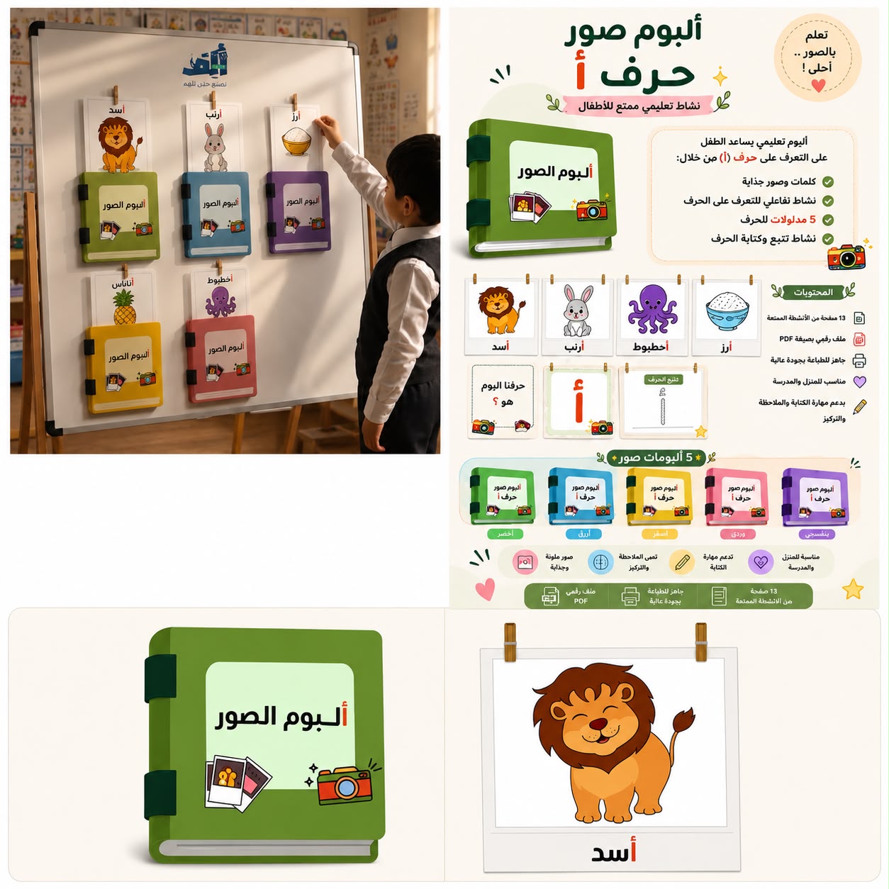 استراتيجية ألبوم الصور لمدلولات الحرف ( أ ) نشاط تعليمي للأطفال