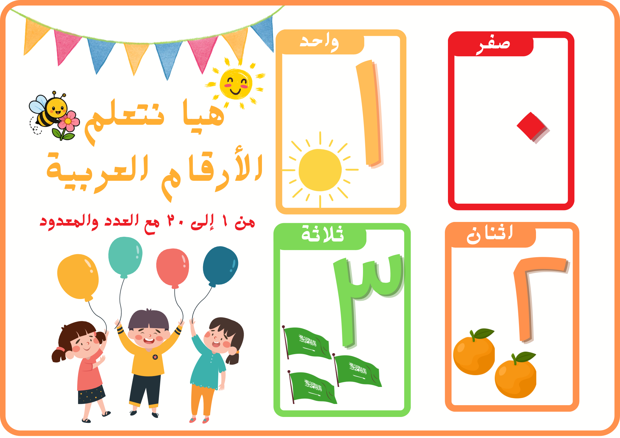 تعلم الأعداد من ١ إلى ٢٠ للأطفال | الرقم والعدّ بالصو