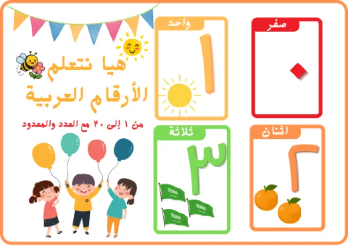 تعلم الأعداد من ١ إلى ٢٠ للأطفال | الرقم والعدّ بالصو