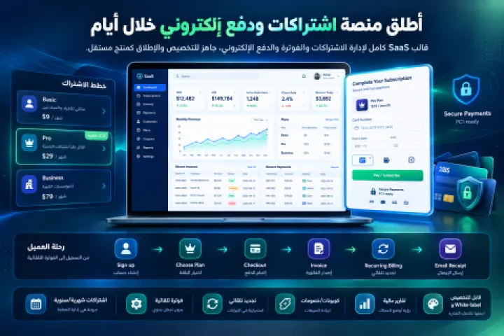منصة SaaS عربية كاملة | نظام اشتراكات ودفع إلكتروني جاهز للإطلاق