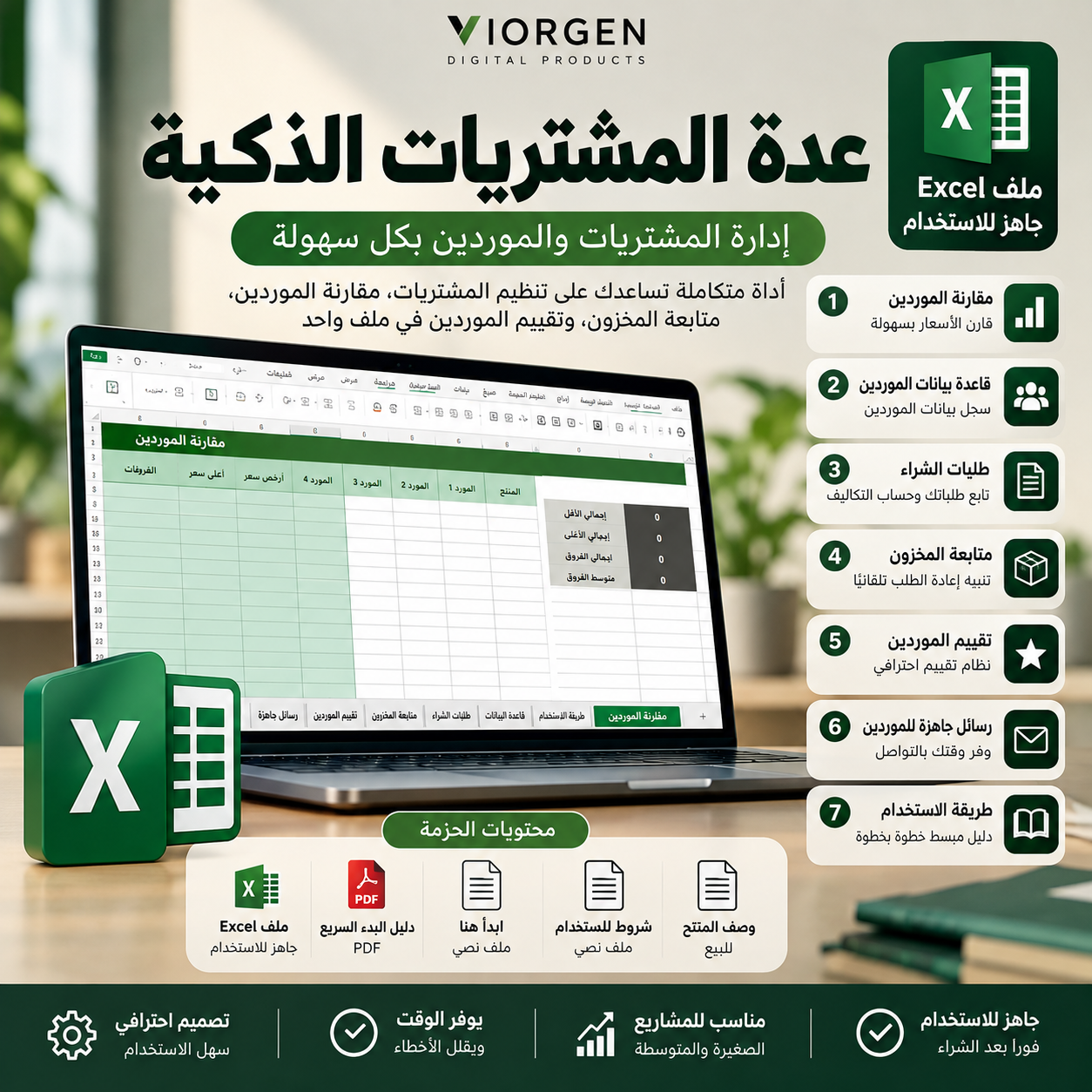 عدة المشتريات الذكية