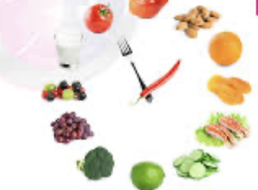 باقة الرشاقة لتثبيت الوزن المطلوب والحفاظ عليه