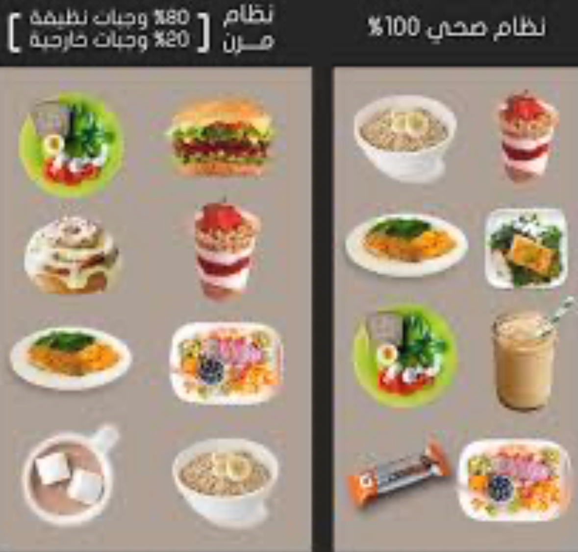 نظام ٢٠/٨٠ المرن للمحافظة والتثبيت👍🏻✔️👌🏻