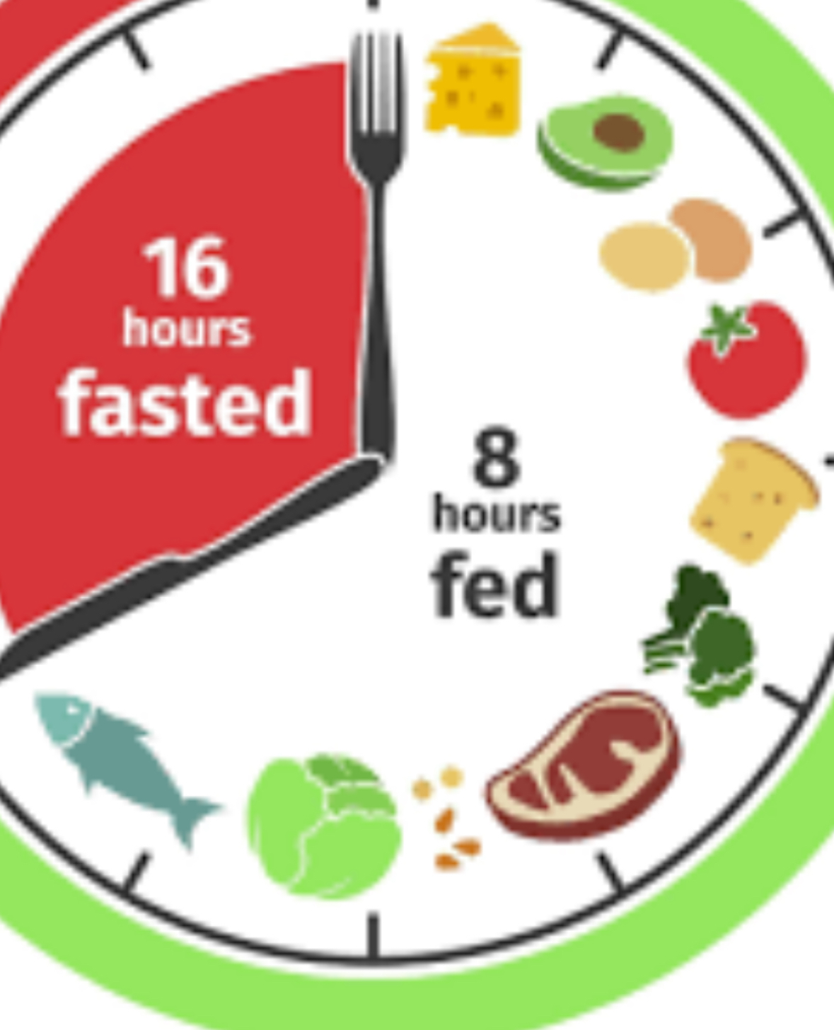 الان طريقتك الصحيحه للصيام المتقطع لإنزال الوزن بصحة 🙏🏻✅