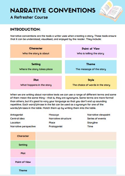 NARRATIVE CONVENTIONS