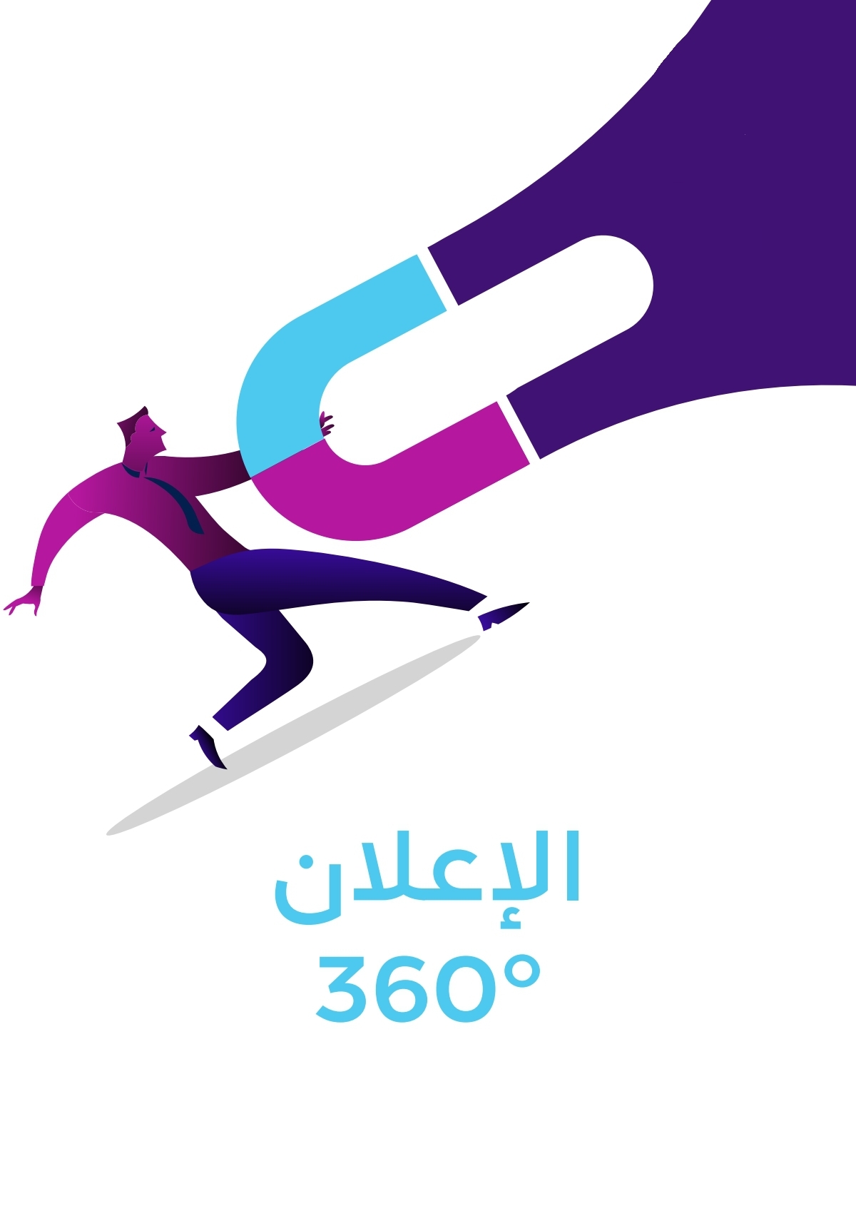 كيف تحيط عميلك بإعلانك؟