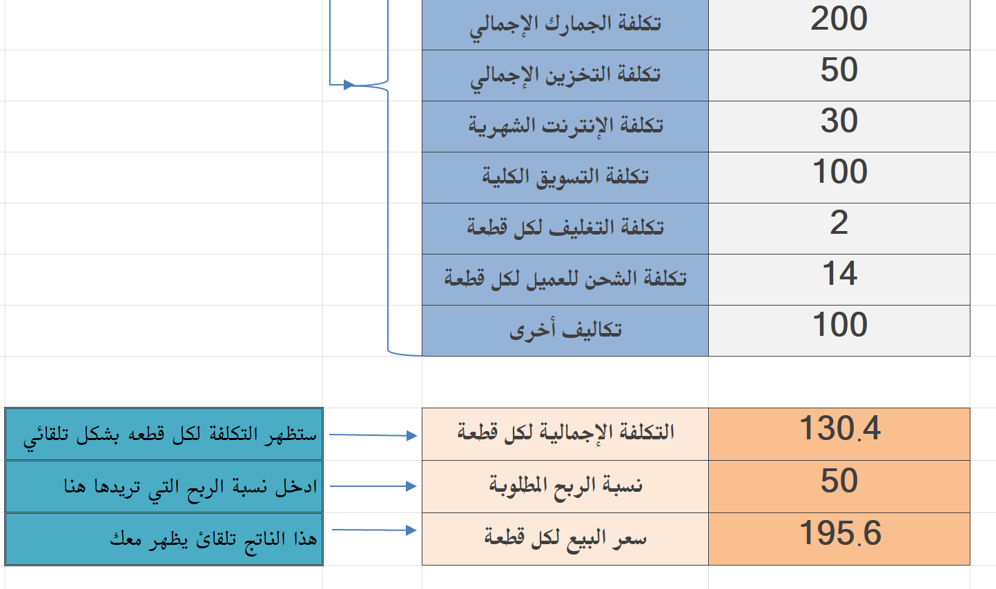 ملف اكسل لحساب تكاليف شراء منتج بالكامل من استيرادة حتى بيعه