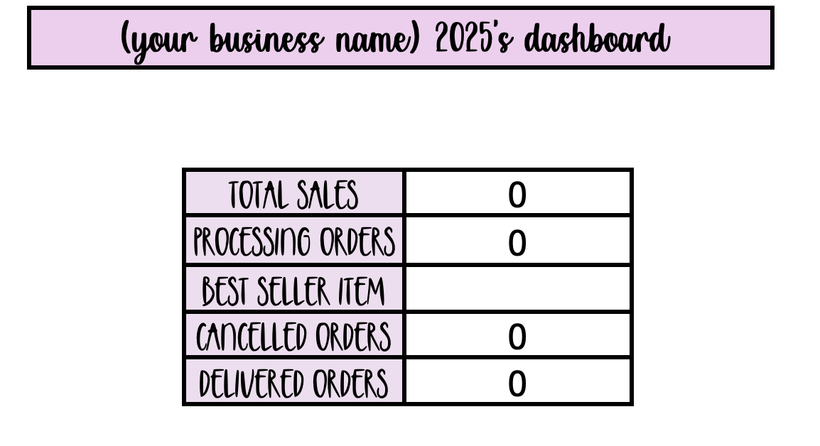 business tracker excel sheet