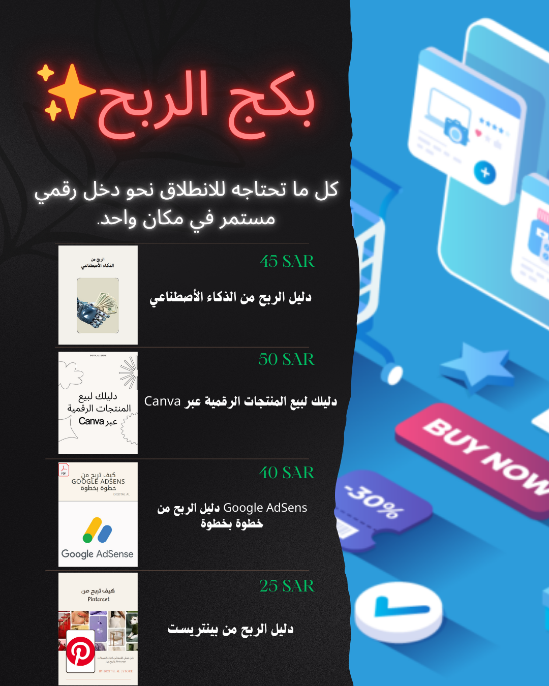 بكج الأرباح الذكية – 4 طرق عملية لبناء دخل من الإنترنت