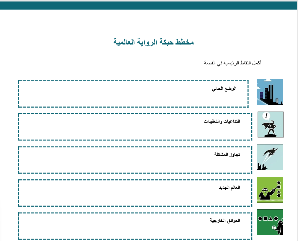 قوالب الكتابة الإبداعية – الباقة الكاملة