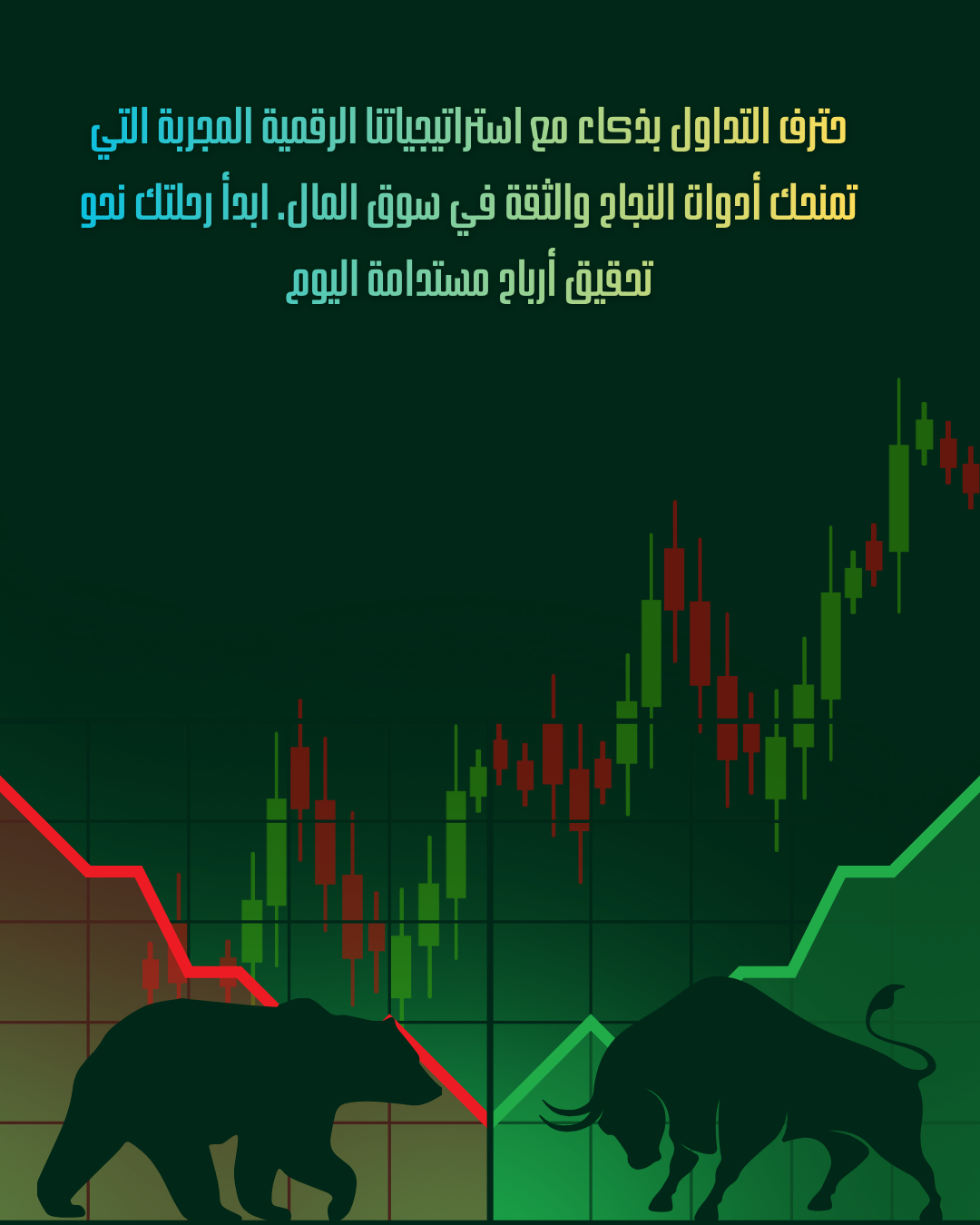 استراتجية الجوكر لتداول