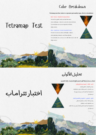 🧠 اختبار التيتراماب (Tetramap) التعليمي | بالعربي والإنجليزي