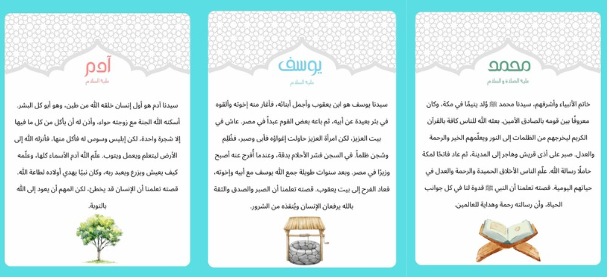 🕌 بطاقات تعليمية | الأنبياء الخمسة والعشرون المذكورون في القرآن الكريم