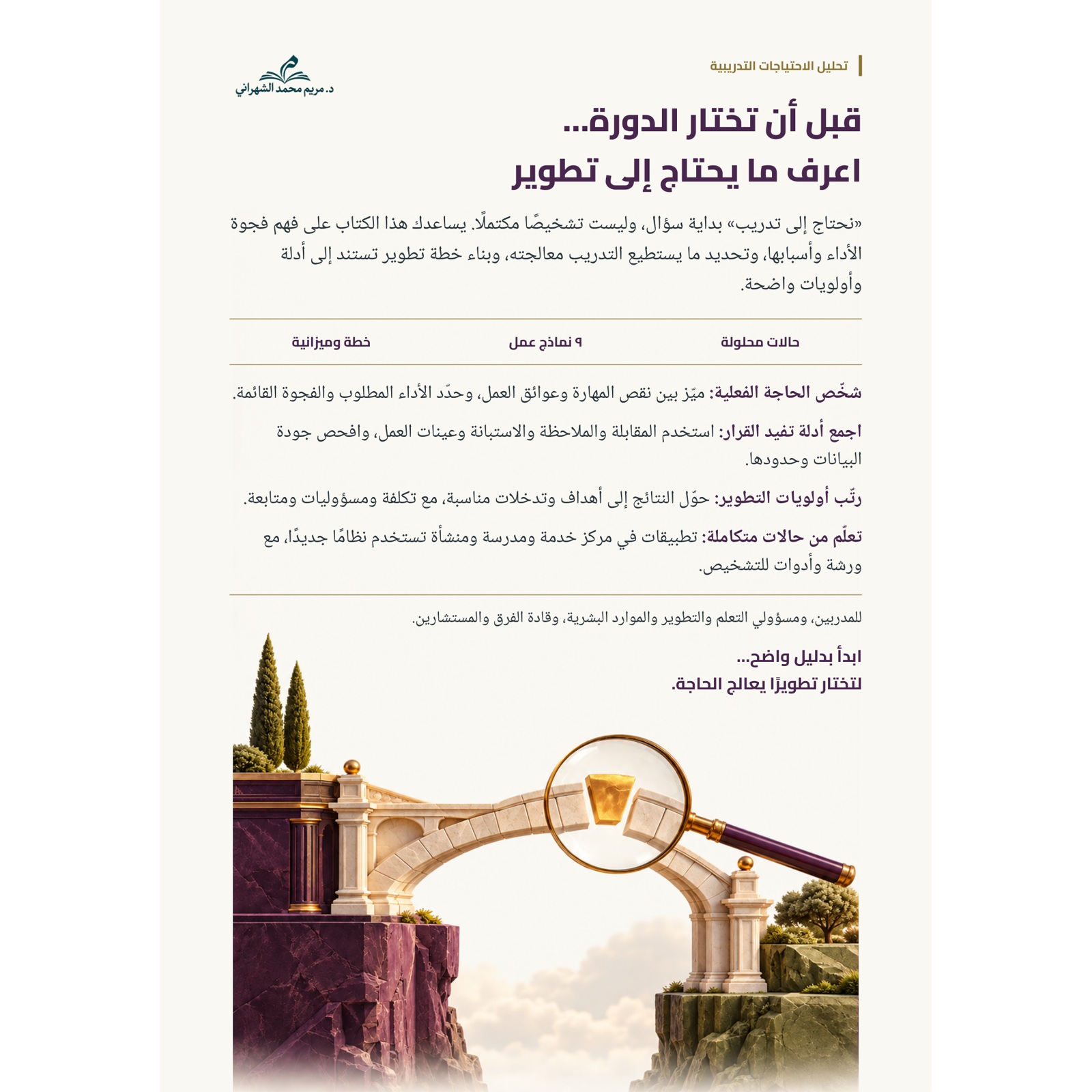 الغلاف الخلفي لكتاب تحليل الاحتياجات التدريبية للدكتورة مريم محمد الشهراني، ويعرض محتوياته وحالاته التطبيقية وتسعة نماذج عمل.